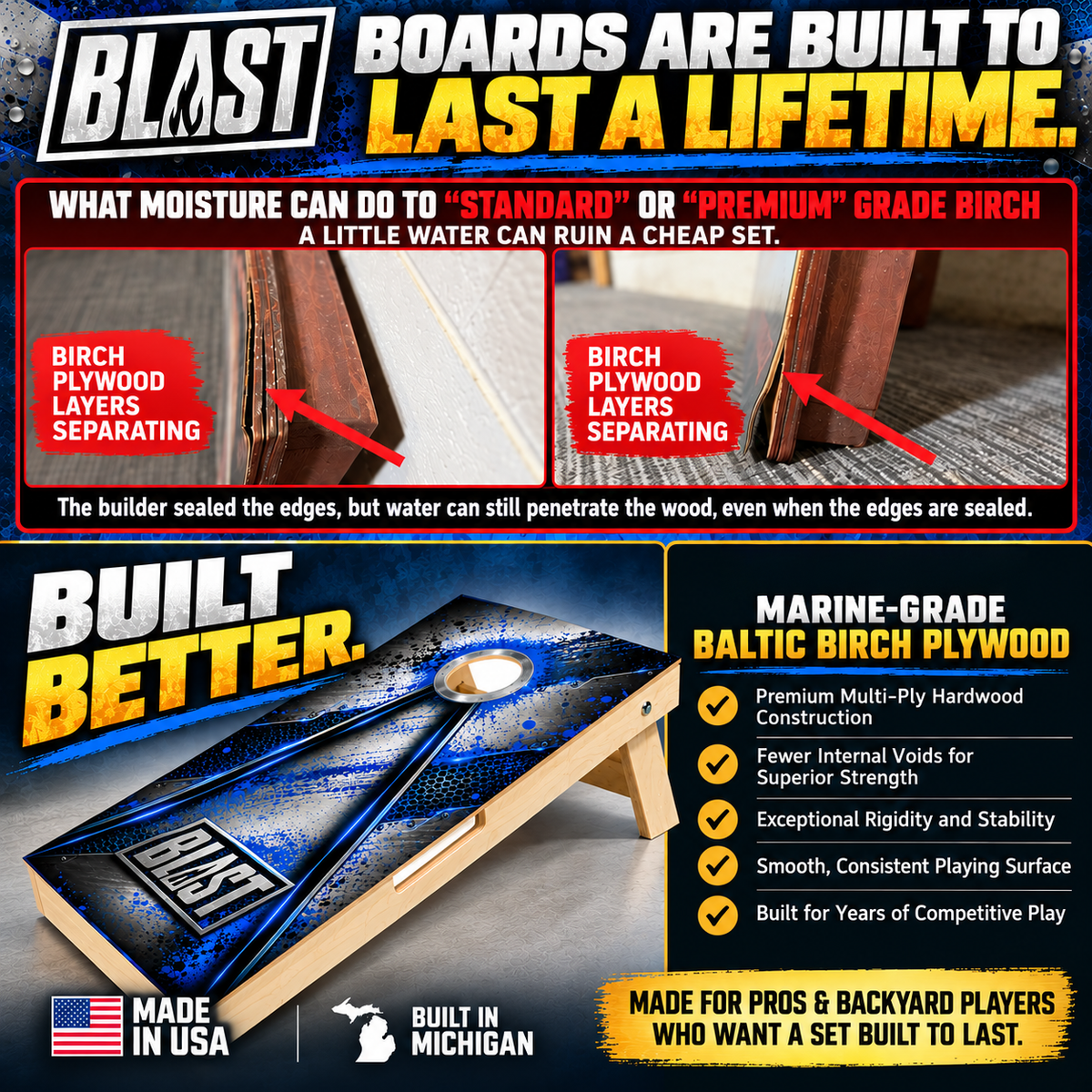Black and White American Flag Cornhole Boards