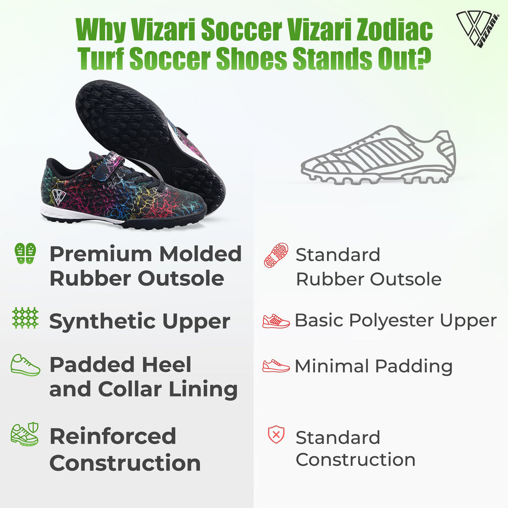 Zodiac Velcro Junior Turf Soccer Shoes - Black