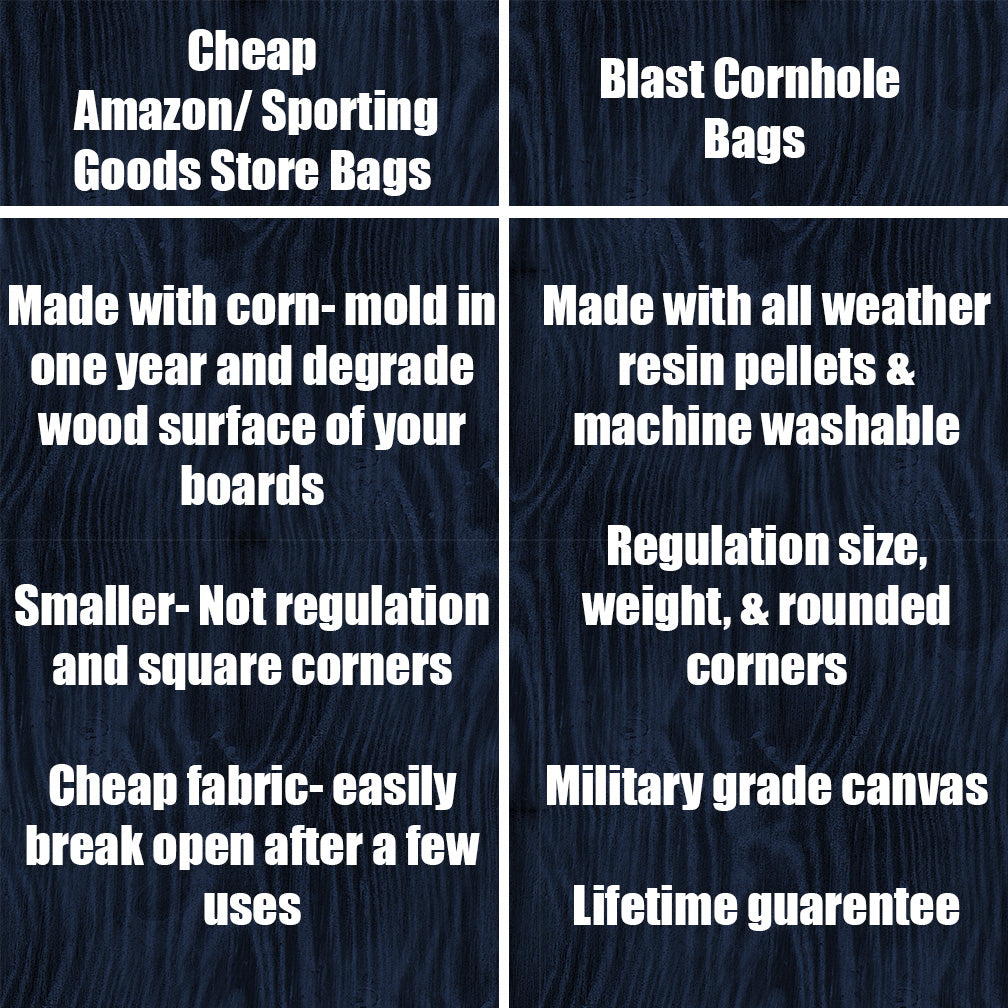 Detroit Football Team All Weather Slick and Stick CORNHOLE Bags