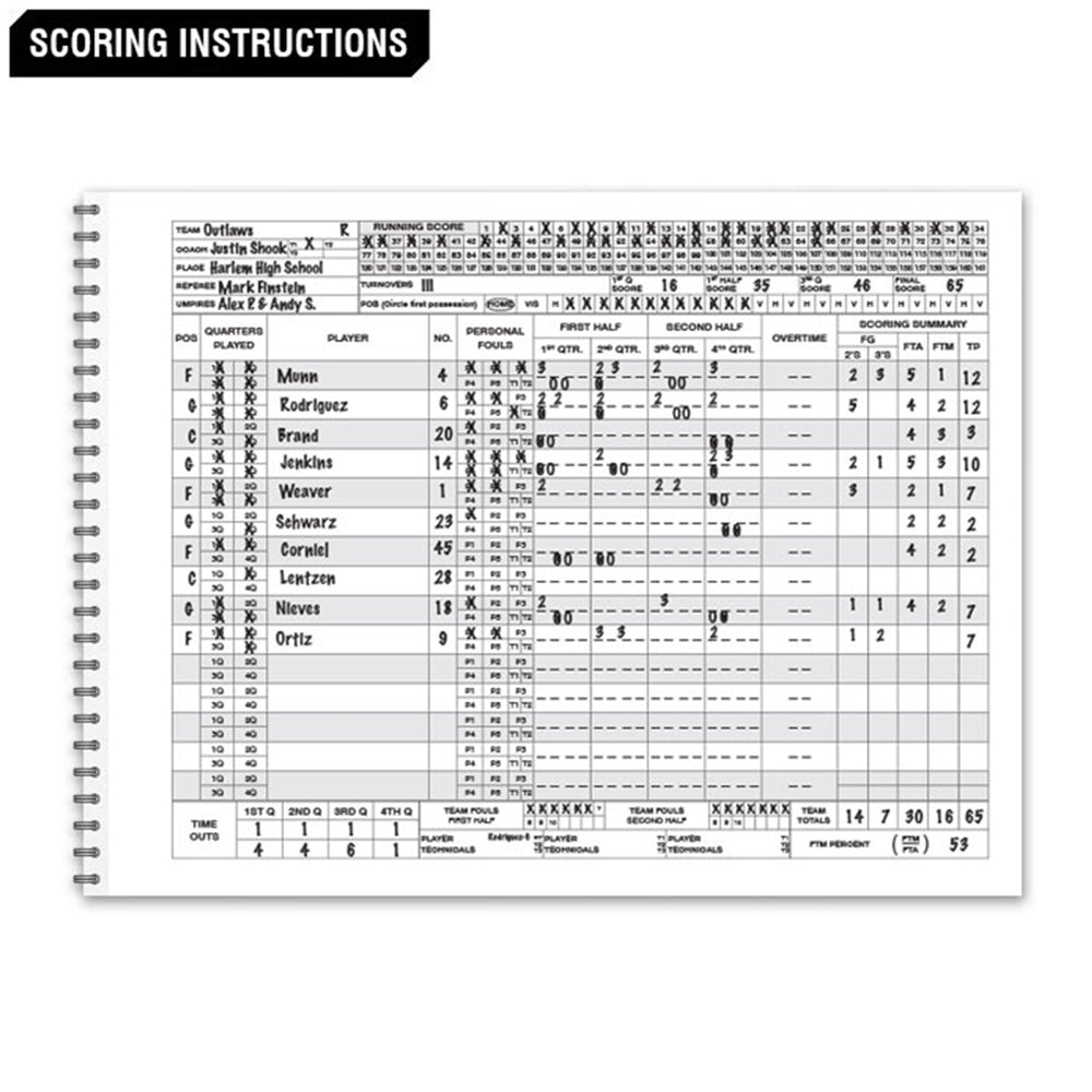 BASKETBALL SCORE BOOK