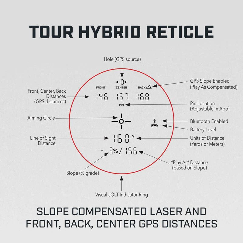 BUSHNELL Tour Hybrid Range Finder