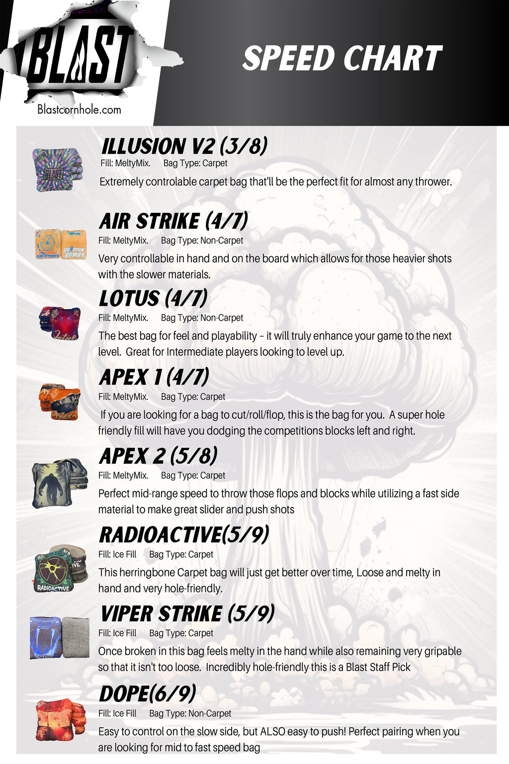 Illusions Burst (3/8) ACO Approved!
