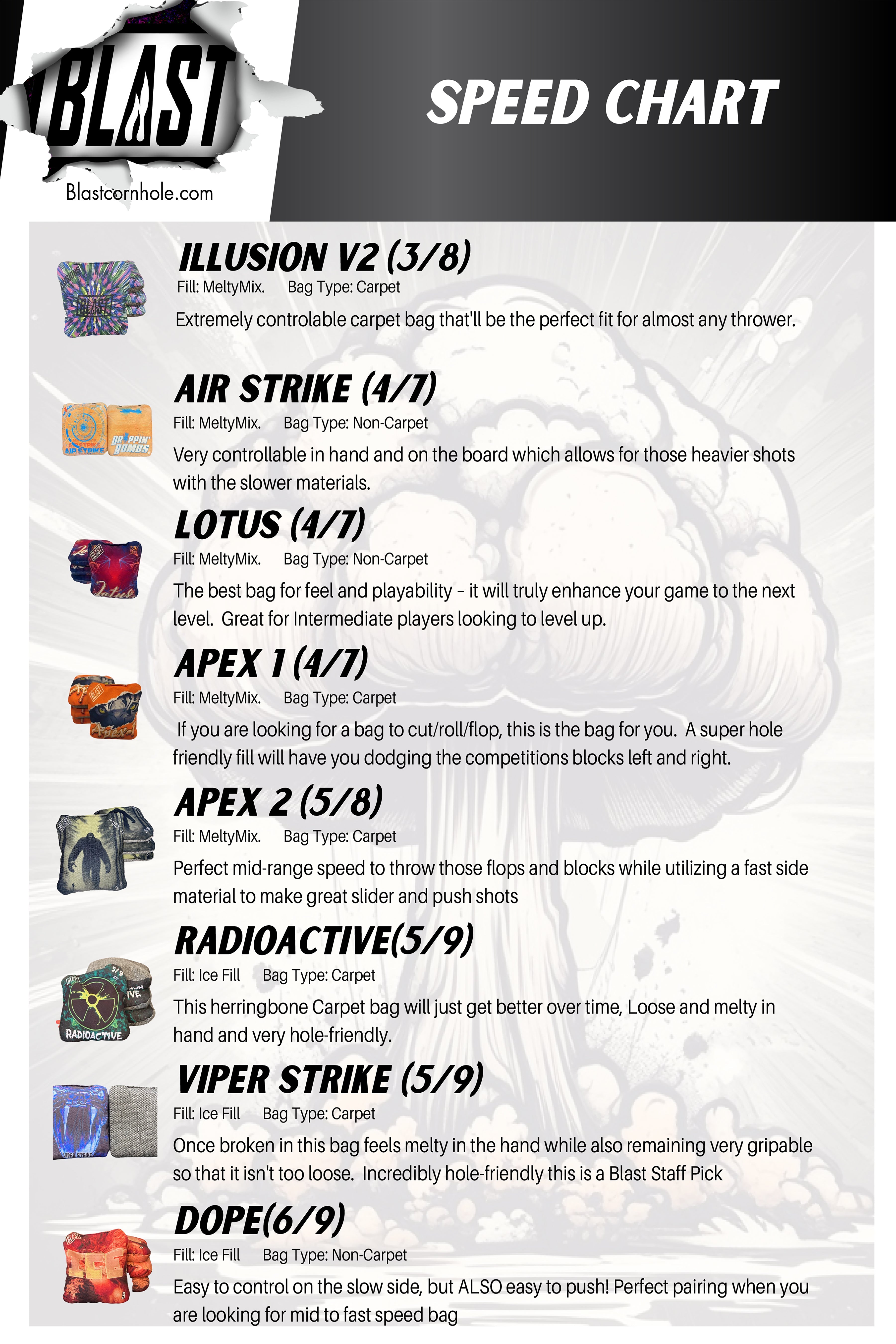 Illusions Burst (3/8) ACO Approved!