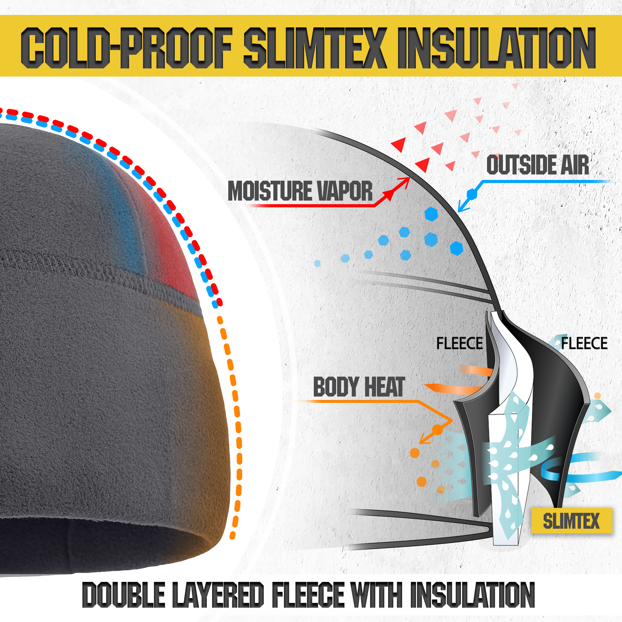 M-Tac Watch Cap Fleece with Slimtex (320 g/m2)