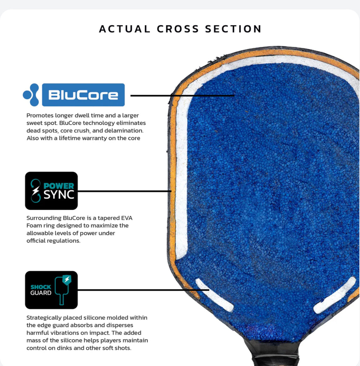 Diadem EDGE BluCore HYBRID - Pickleball Paddle