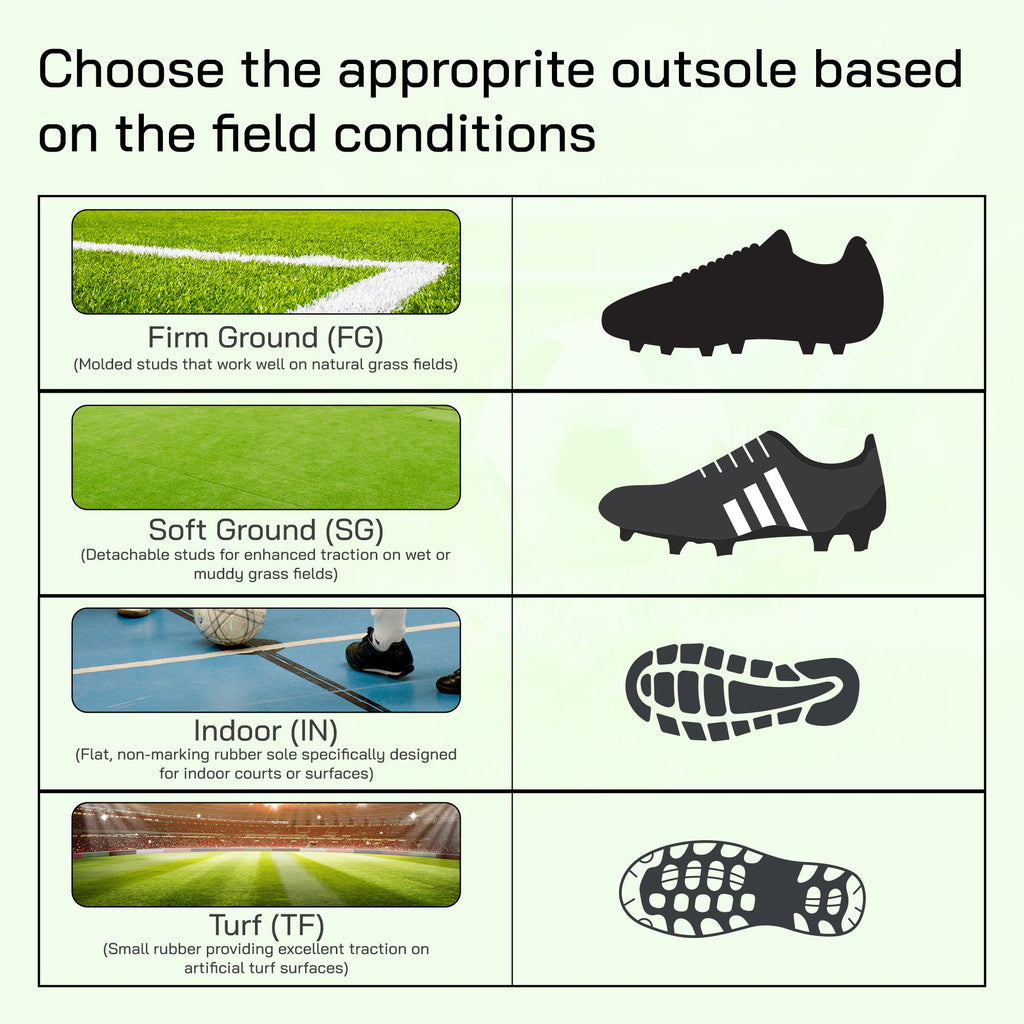 Santos Firm Ground Soccer Shoes -Green/Blue