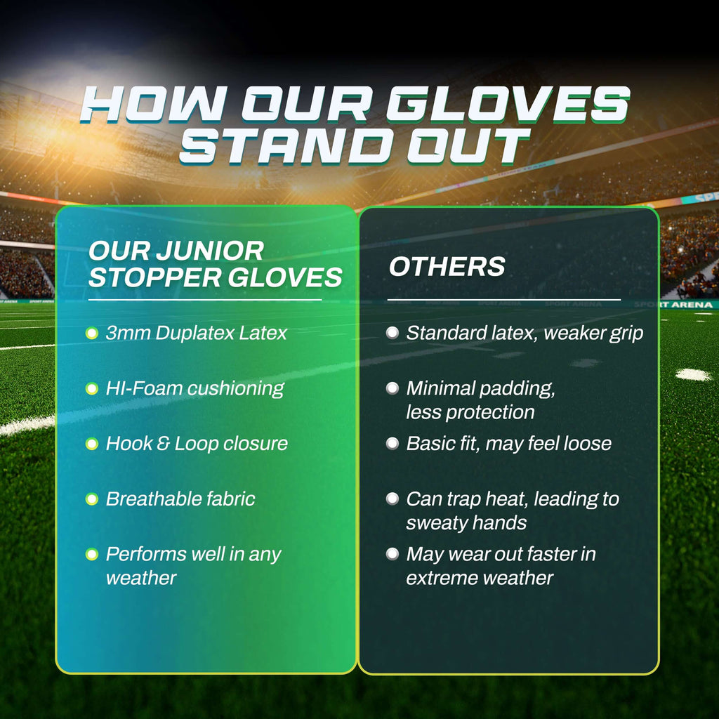 Vizari Junior Stopper Goalkeeping Glove – Orange/Green