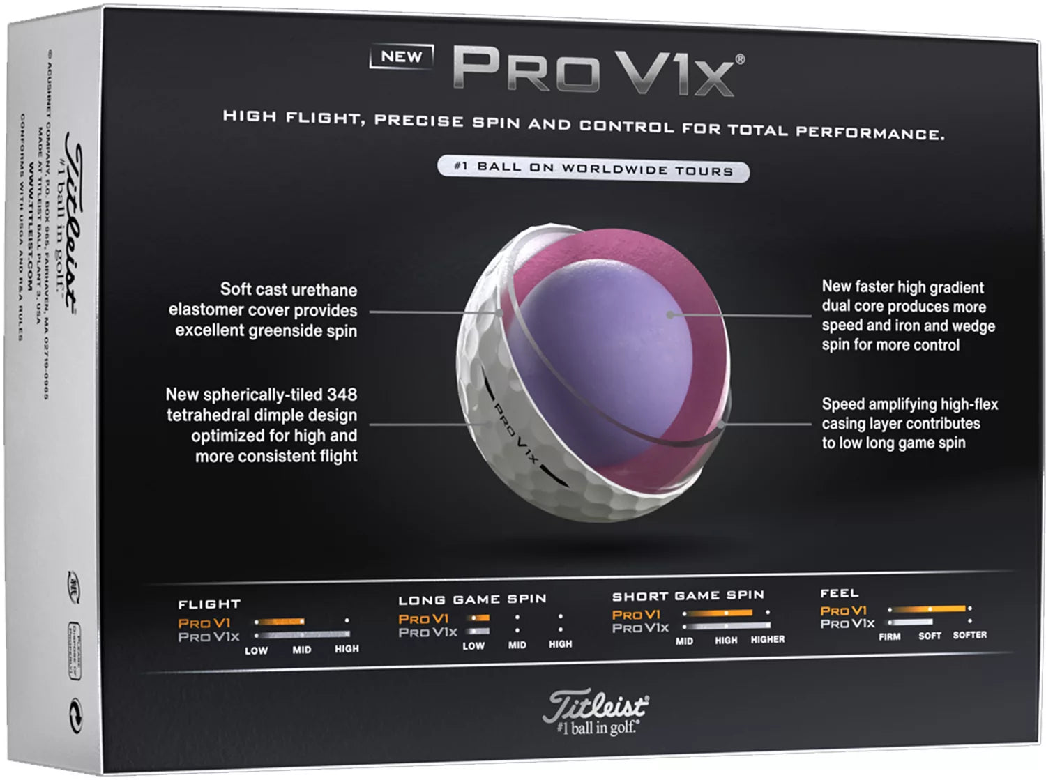 Titleist 2025 Pro V1x High Number Golf Balls