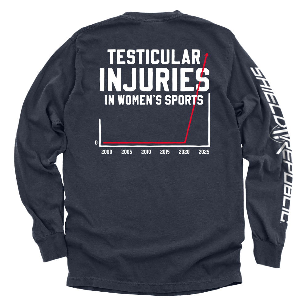 Testicular Injuries in Women's Sports