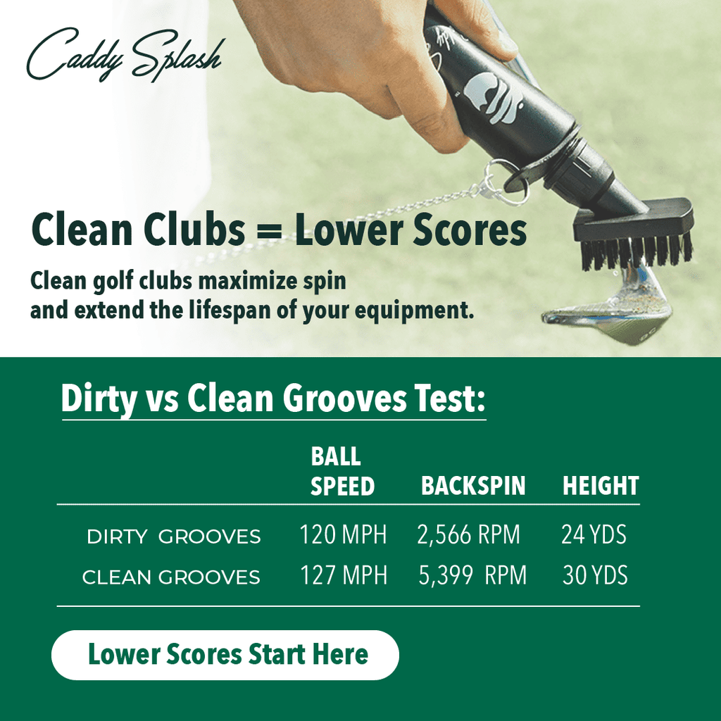 Golf Club Care Kit - Complete Cleaning Set for Golf Clubs