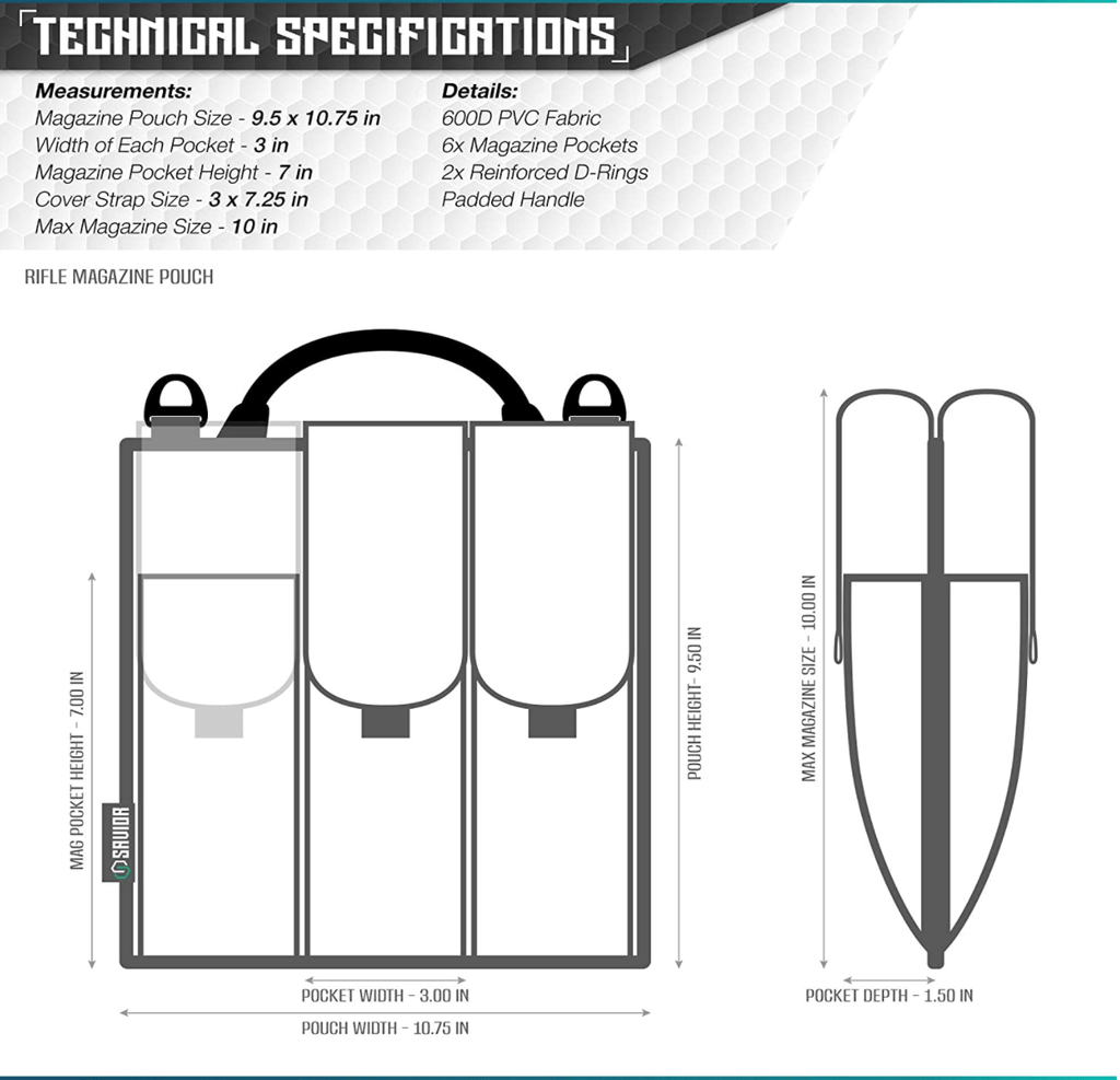 AR-15 Magazine Carrying Case