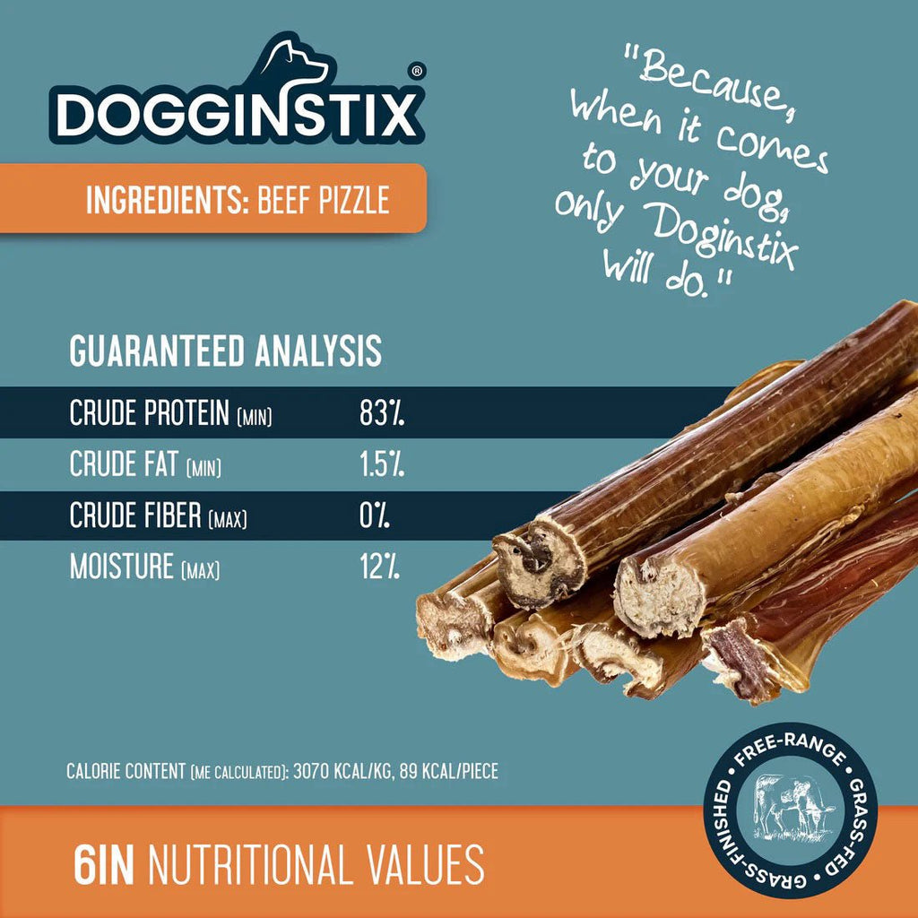 Dogginstix Bully Stick Dog Chew, All-Natural, Grass-Fed Beef, Odor-Free
