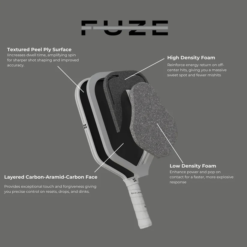 Holbrook Fuze Elongated 16mm Pickleball Paddle