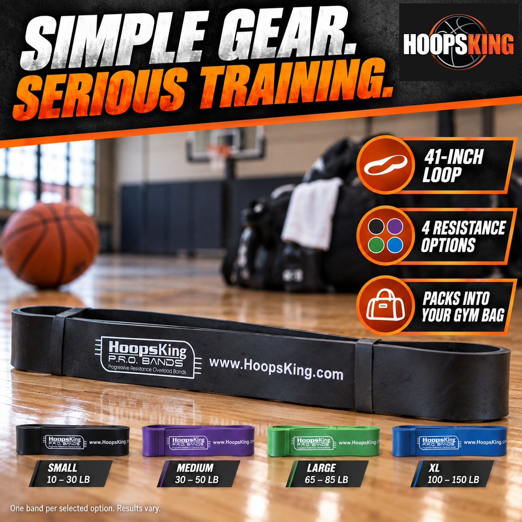 P.R.O. Bands Basketball Resistance Training Bands for Strength, Speed & Vertical Jump Training