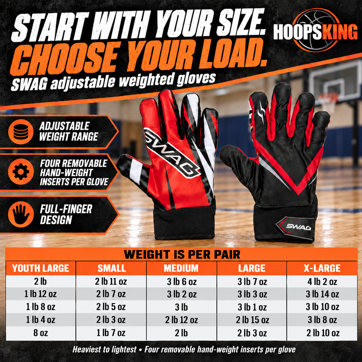 S.W.A.G. Adjustable Weighted Gloves | Men Women | Finger Weights | Basketball, Fitness, Exercise