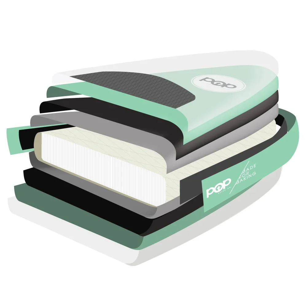 11'0 Yacht Hopper Mint/Teak/Blue