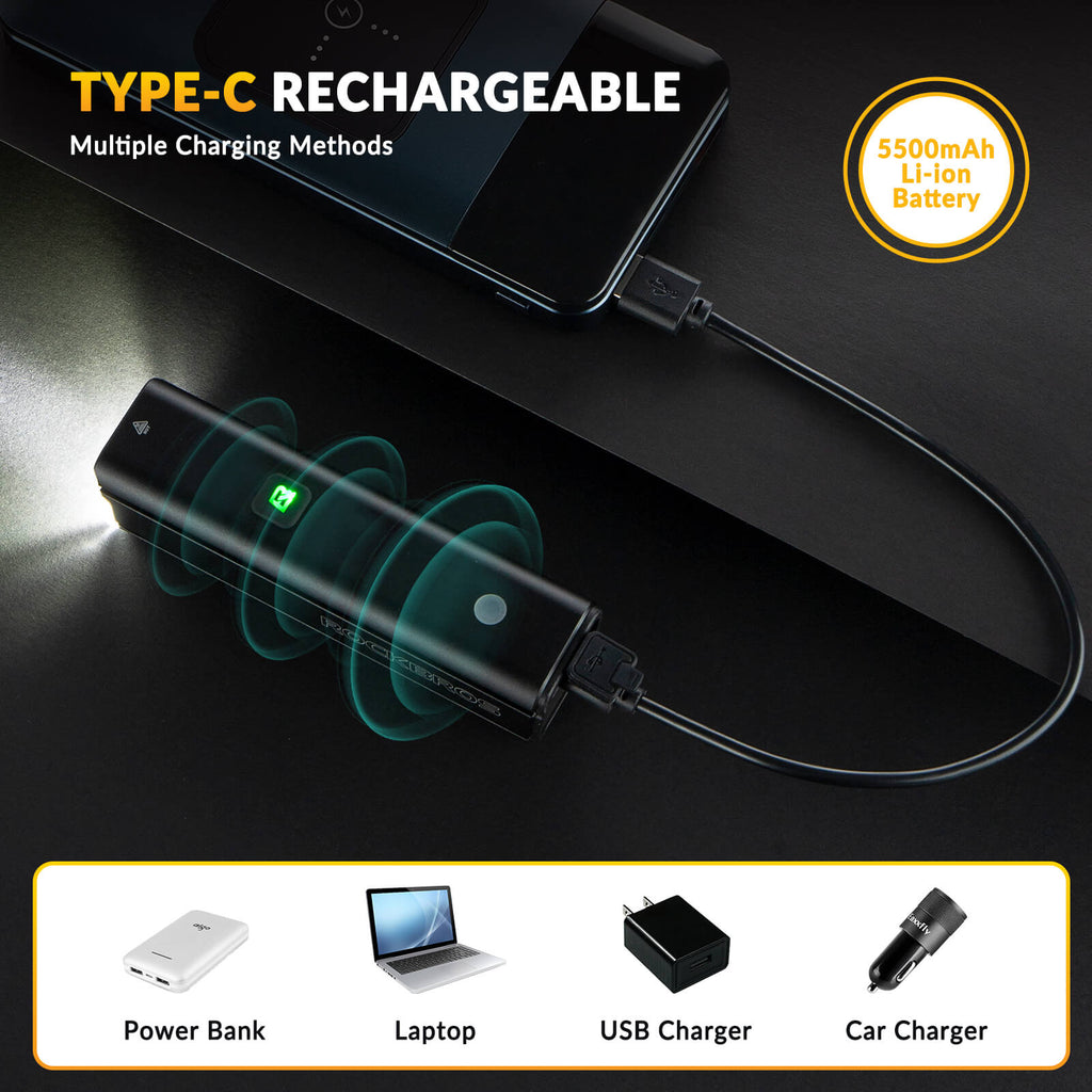 RHL1500 Bike Front Light with Intelligent Temperature Control