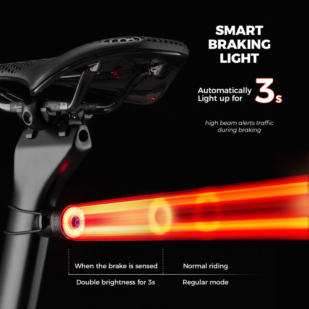 ROCKBROS R0 Smart Bike Rear or Handlebar End Light - Waterproof